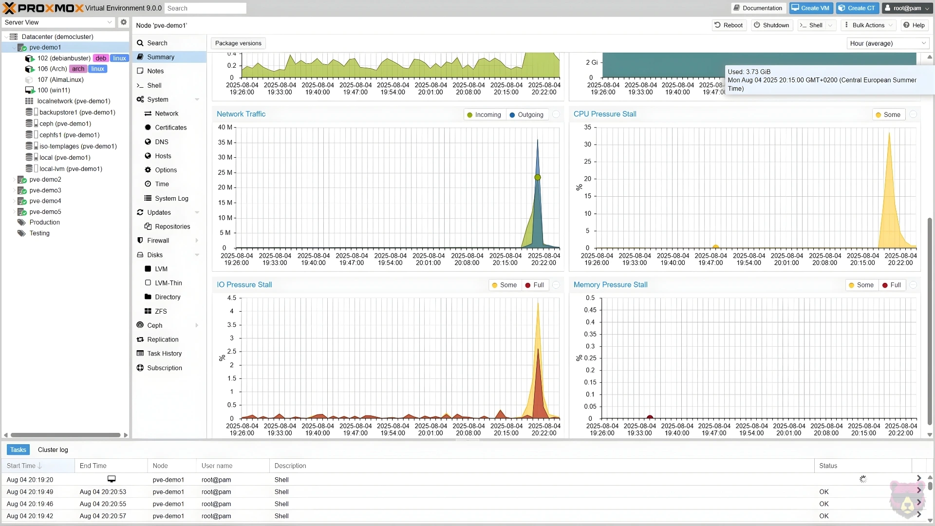 Proxmox 9.0 Metrics